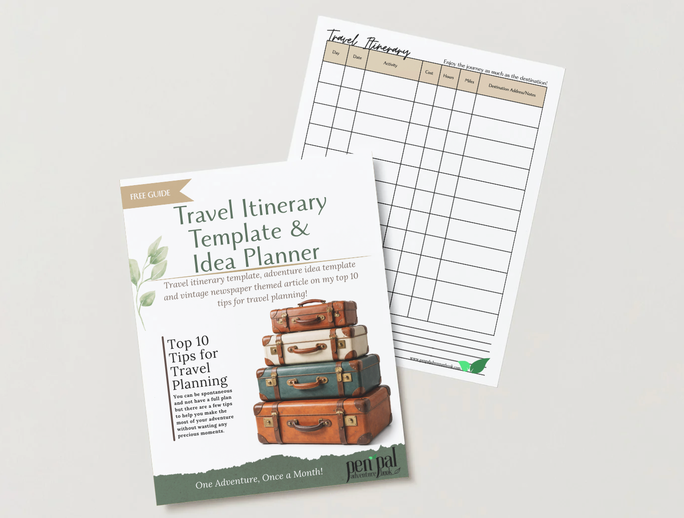 Travel Itinerary & Ideas Template - Digital Download - Printable - Travel Planner