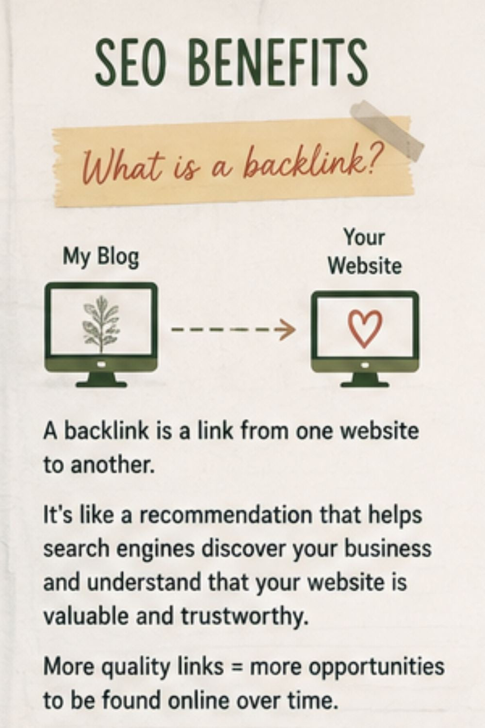 Brand Partner: Become a Featured Sponsor on an Evergreen Blog Post