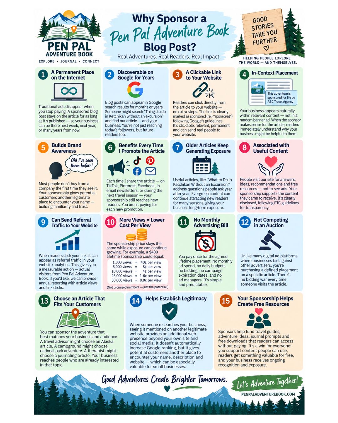 Brand Partner: Become a Featured Sponsor on an Evergreen Blog Post